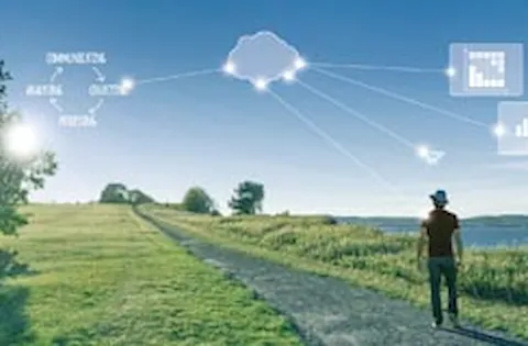 Synergi Life software